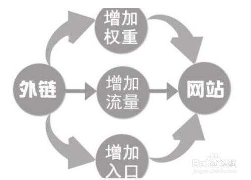 <a href='http://lanshengjiancai.cn' target='_blank'><u>網站優化</u></a>