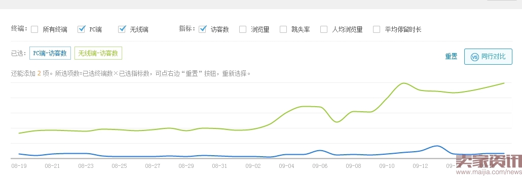 SEO手冊中的55個SEO知識點(diǎn)